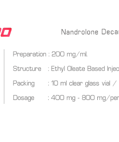 Alternative view of Ironpharma Deca200 Nandrolone Decanoate 200mg/ml