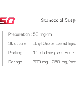 Alternative view of Ironpharma Stano50 Stanozolol Suspension 50 mg/ml