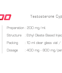 Alternative view of Ironpharma Test 200 Testosterone Cypionate 200mg/ml